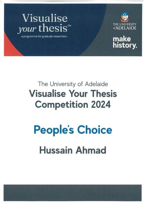 People's Choice Award Certificate
